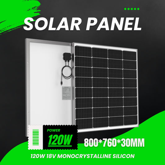 IPV1823220M120 - IPV Solar